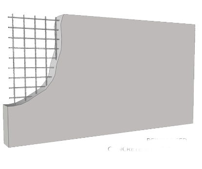 sakret
